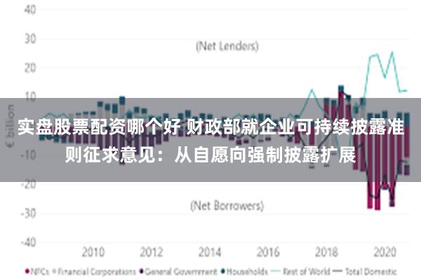 实盘股票配资哪个好 财政部就企业可持续披露准则征求意见：从自愿向强制披露扩展