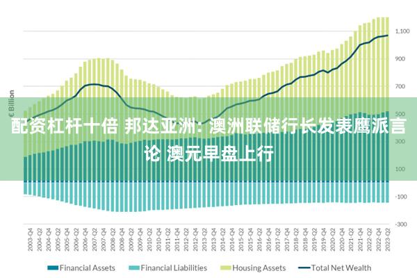 配资杠杆十倍 邦达亚洲: 澳洲联储行长发表鹰派言论 澳元早盘上行