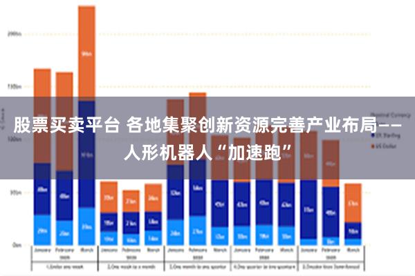 股票买卖平台 各地集聚创新资源完善产业布局——人形机器人“加速跑”