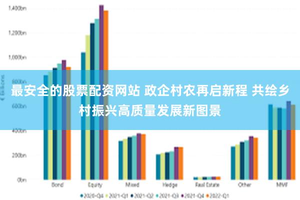 最安全的股票配资网站 政企村农再启新程 共绘乡村振兴高质量发展新图景