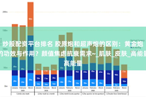 炒股配资平台排名 胶原炮和超声炮的区别：黄金炮的功效与作用？颜值焦虑抗衰需求~_肌肤_皮肤_高能量
