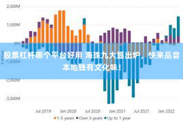 股票杠杆哪个平台好用 海珠九大簋出炉，快来品尝本地独有文化味！