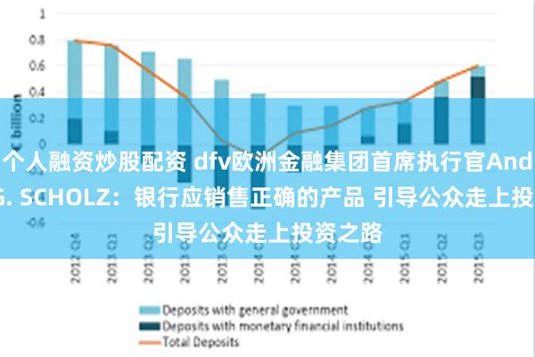 个人融资炒股配资 dfv欧洲金融集团首席执行官Andreas G. SCHOLZ：银行应销售正确的产品 引导公众走上投资之路